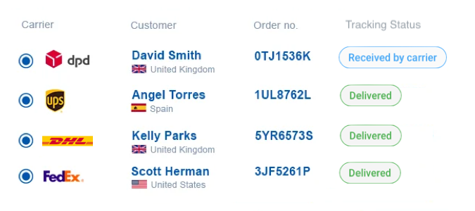 easy multi-carrier shipment tracking dashboard